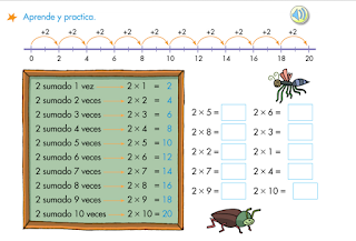 http://www.primerodecarlos.com/SEGUNDO_PRIMARIA/febrero/tema4/actividades/actividades_una_una/mates/aprende_tabla_del_2.swf