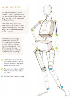 Figure drawing – design and invention  241 Pages · 2010 · 45.38 MB · 78,073 Downloads ·English