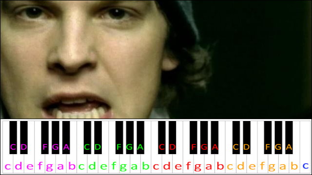 I Don't Want To Be by Gavin DeGraw Piano / Keyboard Easy Letter Notes for Beginners
