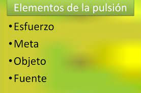 Elementos de la Pulsión