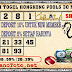 PREDIKSI TOGEL HONGKONG POOLS 30 MEI 2020