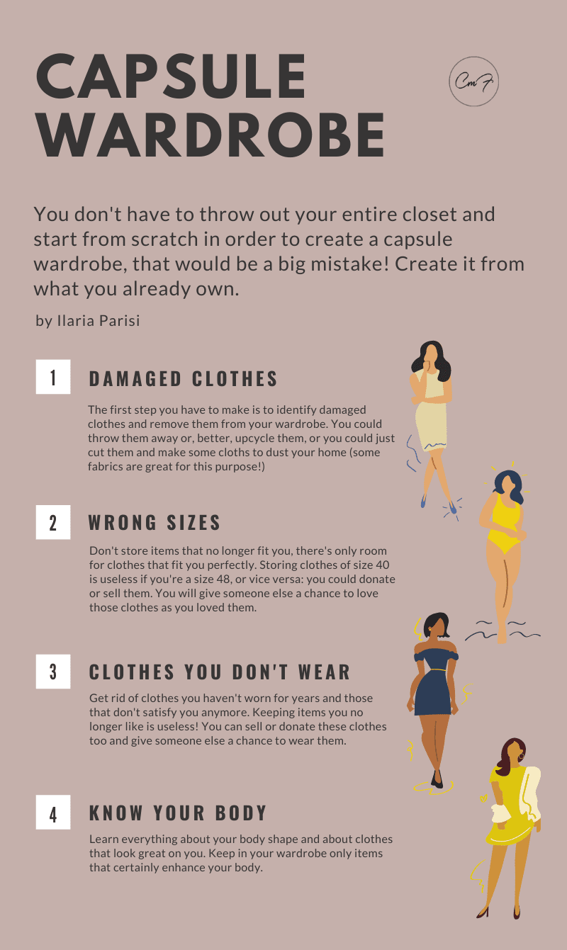 infographic about capsule wardrobe
