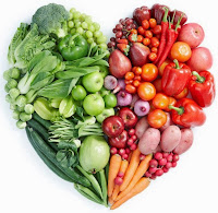 Clean Eating Stripped meal plan, fruits, veggies