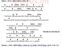 คอร์ดเพลง บ้าน ๆ แต่ได้ใจ - เบส ชนกันต์