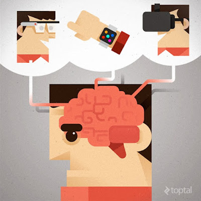 Psychology of wearables