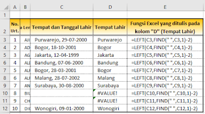 Rumus dan Fitur Excel untuk Memisahkan Kata 