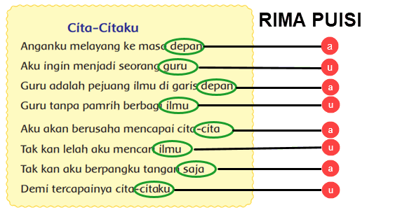 Rima