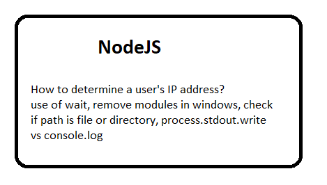 How to determine a user's IP address in node