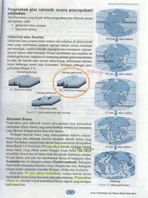 Soalan Geografi Spm - Contoh L