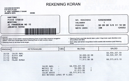 Cara Membuat Rekening Koran di Bank - Permathic Blog