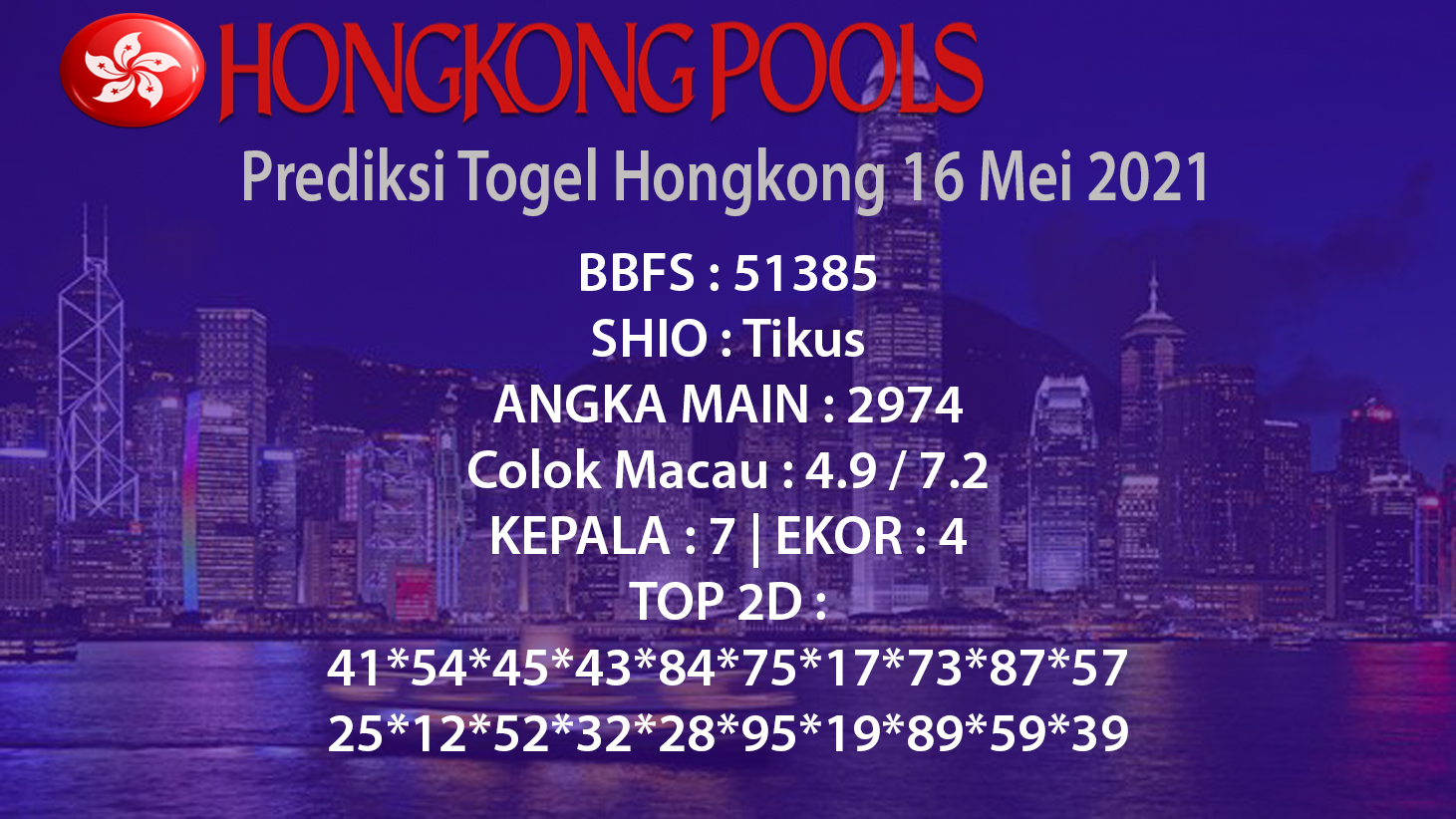 Prediksi Togel Online SGP, HK, Dan Sydney