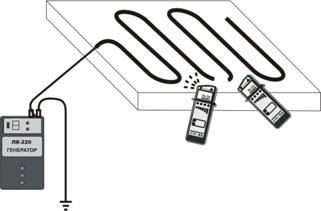 способ поиска обрыва кабеля в полу с помощью генератора