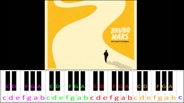 Runaway Baby by Bruno Mars Piano / Keyboard Easy Letter Notes for Beginners