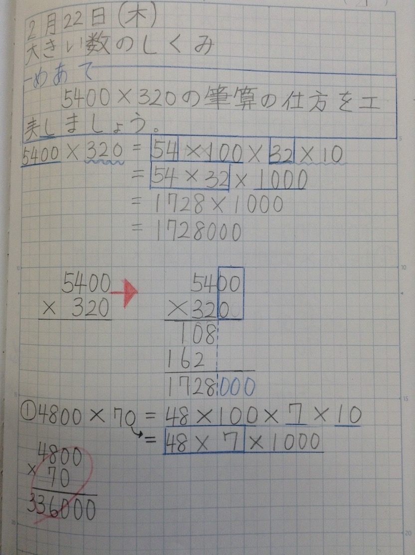 敬愛小学校 ３年生算数 大きな数のしくみ