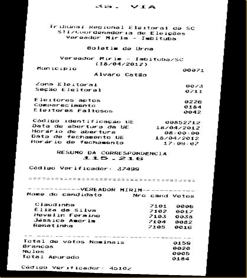 201204 RESULTADO DAS ELEIÇÕES
