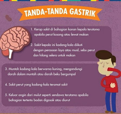 GASTRIK INFO