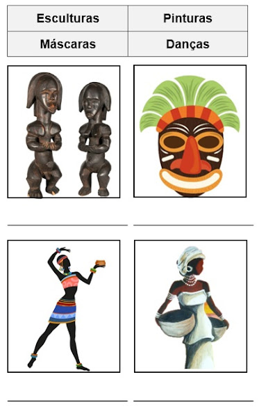 ATIVIDADE - ARTES AFRICANAS - TUDO SALA DE AULA.pdf - Google Drive