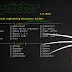 pydictor - A Powerful and Useful Hacker Dictionary Builder for a Brute-Force Attack