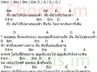 คอร์ดเพลง โปรดทิ้งฉันไว้ที่ปลายขอบฟ้า - มาลีฮวนน่า