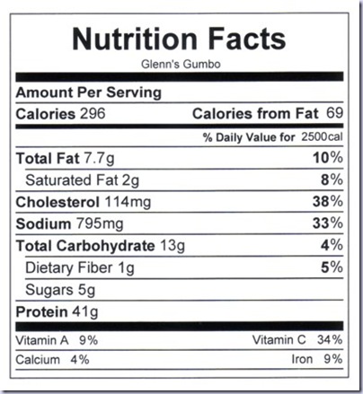 Glenns_GUMBO_Nutrition