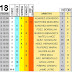 J18 Pronostico y analisis de la Quiniela