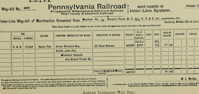 Bill of landing/Aviation route charge/Railroad bill 