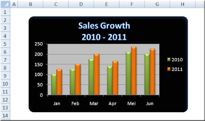 grafik excel 2007