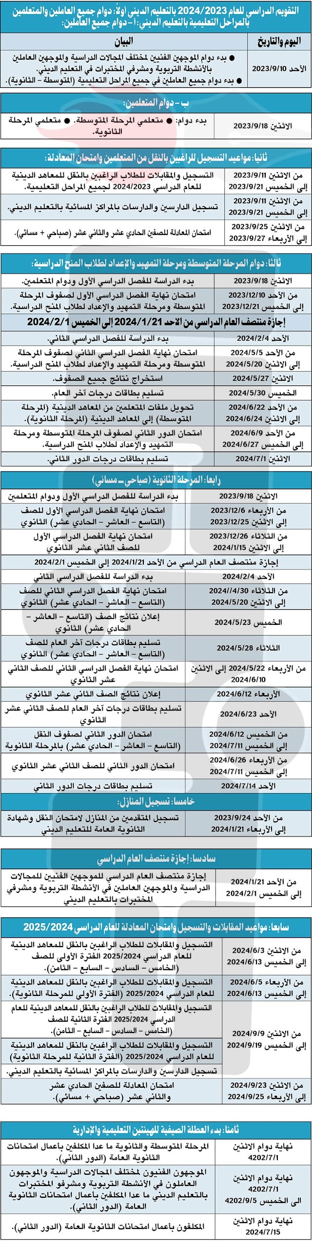 الكويت التقويم الدراسي للتعليم الديني: دوام العاملين وطلبة المتوسط والثانوي  2024