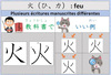 https://japonaiskanji.blogspot.com/2018/06/kanji-feu-ecritures-manuscrites.html