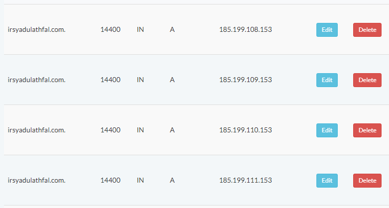 dns managemen