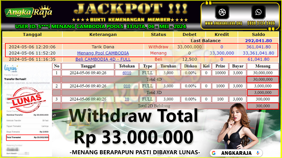 angkaraja-menang-pasaran-cambodia-pools-hingga-33-juta-06-mei-2024-04-57-47-2024-05-06