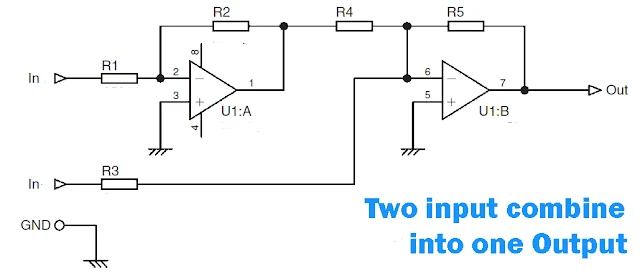 How to mixing stereo input to mono output