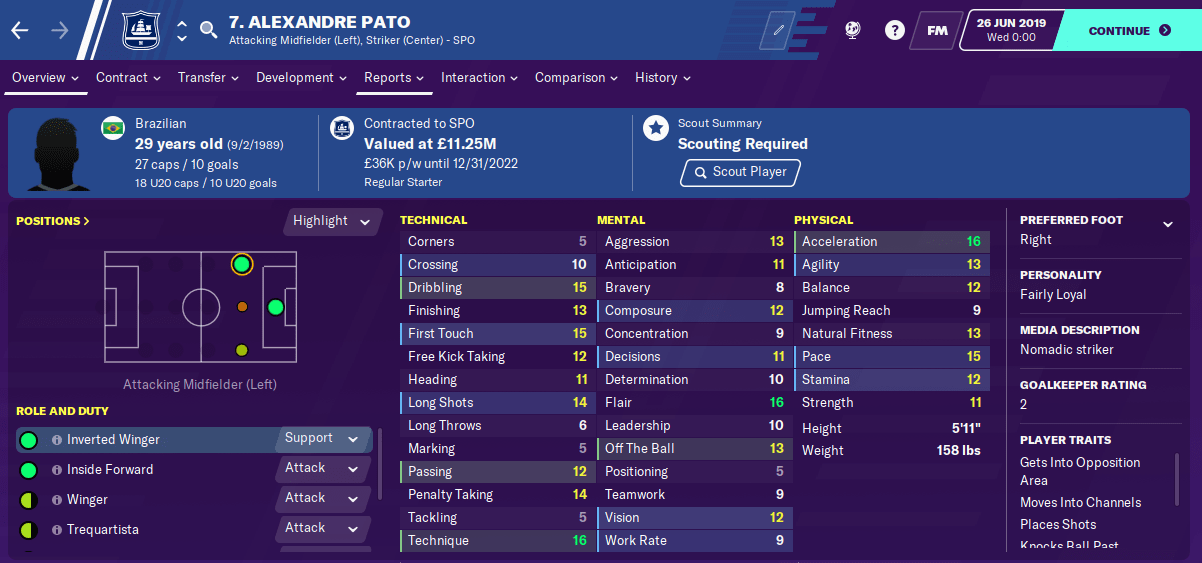 Top 5 Loan Players in FM20 Alexandre Pato