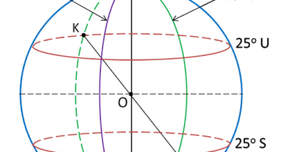 Soalan Latih Tubi Matematik Tingkatan 1 2019 - Malacca o