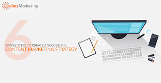 6 Simple Steps To Create A Successful Content Marketing Strategy