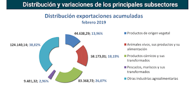 asesores económicos independientes 235-3 Francisco Javier Méndez Lirón