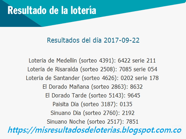 Como jugo la lotería anoche | Resultados diarios de la lotería y el chance | resultados del dia 22-09-2017