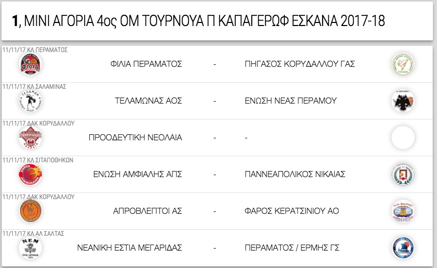 ΜΙΝΙ ΑΓΟΡΙΑ 4ος ΟΜ ΤΟΥΡΝΟΥΑ «Π ΚΑΠΑΓΕΡΩΦ» ΕΣΚΑΝΑ 2017-18 | Το πρόγραμμα αγώνων μετά την κλήρωση