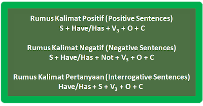 rumus grammar present perfect tense