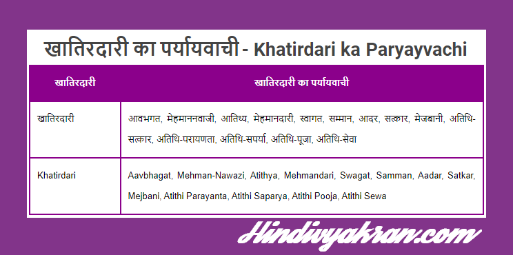 खातिरदारी का पर्यायवाची शब्द - Khatirdari ka Paryayvachi Shabd