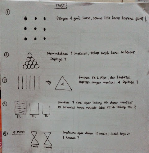 Problem Solving and Collaborative Learning