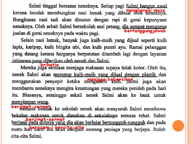 Karangan Perbincangan  Review Ebooks