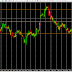 MCX Sure shot signal result: NICKEL Target achieved.....Aprox profit cal. Rs.4500