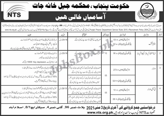 punjab-prison-department-jobs-2021-download-application-form-via-nts