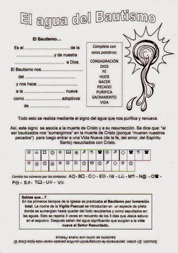 Catequesis sobre los signos del bautismo