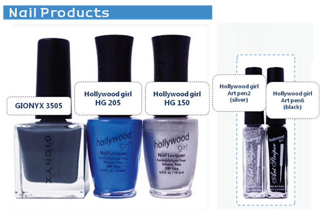 hollywood girl, blue leopard nail art!