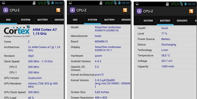 Cek CPU-Z Smartfren Andromax C3