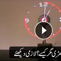 Ever Seen A Clock Like This Before