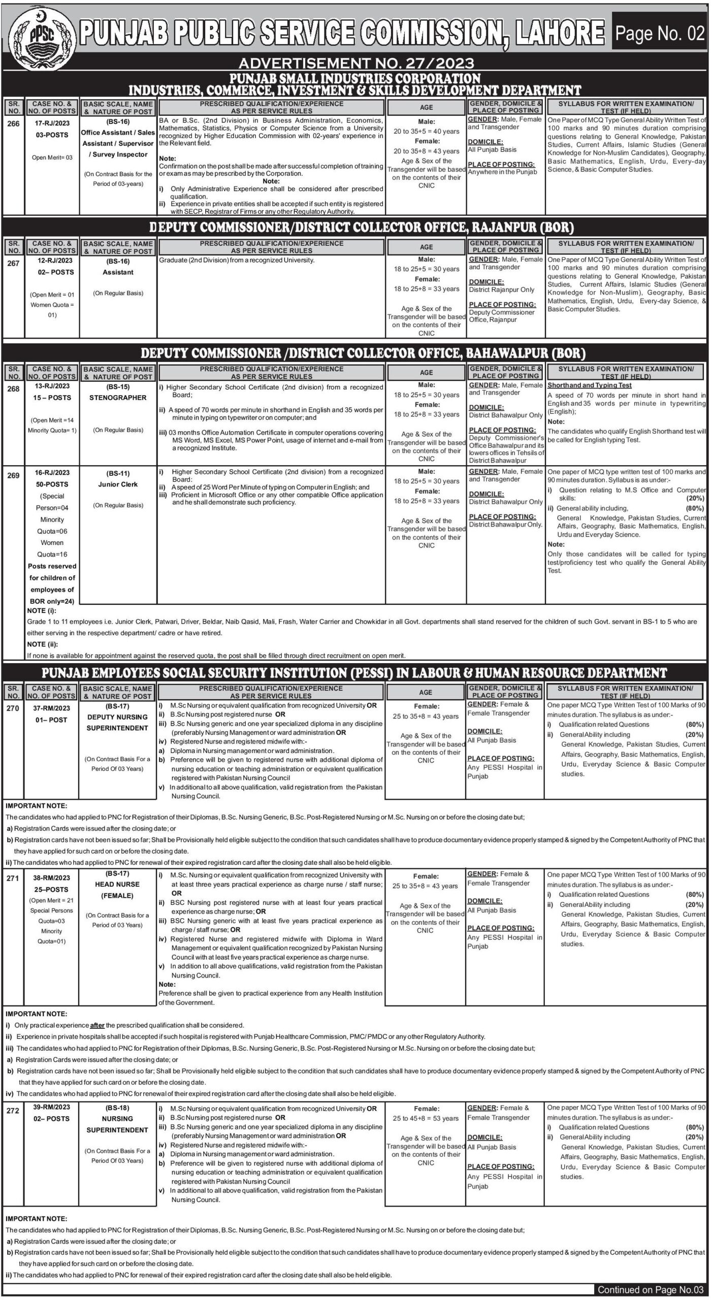 PPSC Jobs 2023 Advertisement No. 27 (215+ Seats)