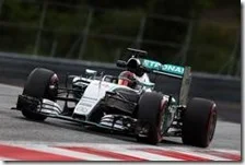 Pascal Wehrlein con la Mercedes nei test in Austria